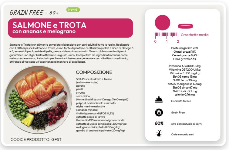 Salmone e Trota 60% con Ananas e Melograno