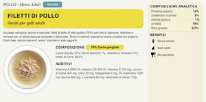 Sfilacci Filetti di Pollo — Umido Gatto Monoproteico Grain Free