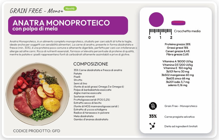 Monoproteico - Maiale o Anatra - Grain Free 35%/50%